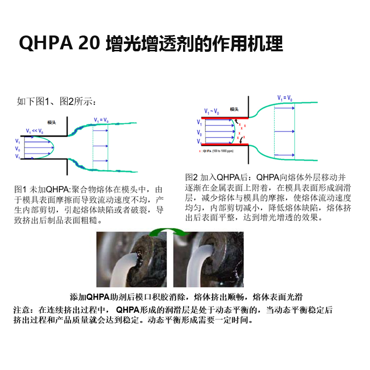 增光增透QHPA 20主图5.jpg